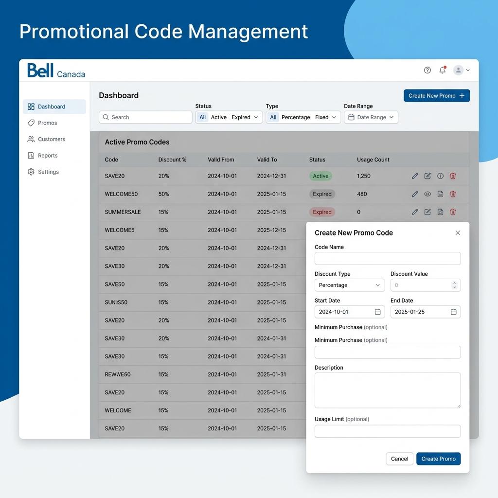 PromoCode Fortification System